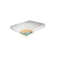 thumbnail image 3 of 9" ViscoCoil II #628 Twin Natural Futon Mattress-Color:Natural,Material:Polyester, 3 of 3
