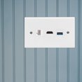 thumbnail image 4 of USB Wall Panel, USB 3.0 Interface Socket Panel, ABS For Hotel Office Building Home Decoration Kitchen, 4 of 8
