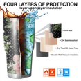 thumbnail image 7 of 30oz Pioneer Flower Tumblers Stainless Steel Tumbler with Lid and Straw,Vacuum Insulated Double Wall Travel Tumbler Cups Mug with Cleaning Brush for Coffee,Tea, 7 of 7