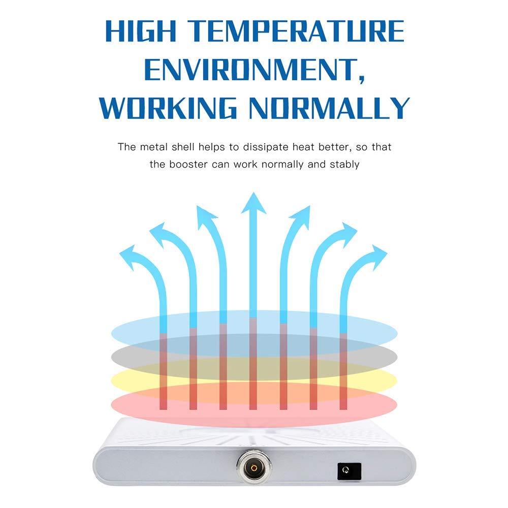 Cell Phone Signal Booster for Home Office Band 1/3/8 70dB Cell Phone Booster WCDMA 2100MHz DCS 1800MHz GSM 900MHz 2G 3G 4G LTE for Europe/Asia/Africa/Oceania