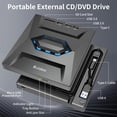 thumbnail image 2 of Unidad externa de CD/DVD SUIDEK Grabadora portátil USB C con lector SD, 2 of 7