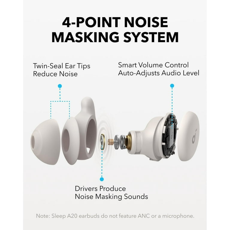 Soundcore A20 Bluetooth イヤフォン Amazon.com: Soundcore Sleep A20 by Anker Bluetooth Earbuds