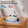 thumbnail image 3 of RGB Charging Dock for Oculus Quest 2, Magnetic Charging Station for Meta Quest 2 VR Headset & Controllers, with 2 Rechargeable 2100mAh Batteries, USB-C Charger and Cable, Supports LED Indicator, 3 of 7