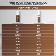 LOreal Paris True Match Radiant Concealer, Dark Circle Coverage, N11 Deep, 0.33 fl oz
