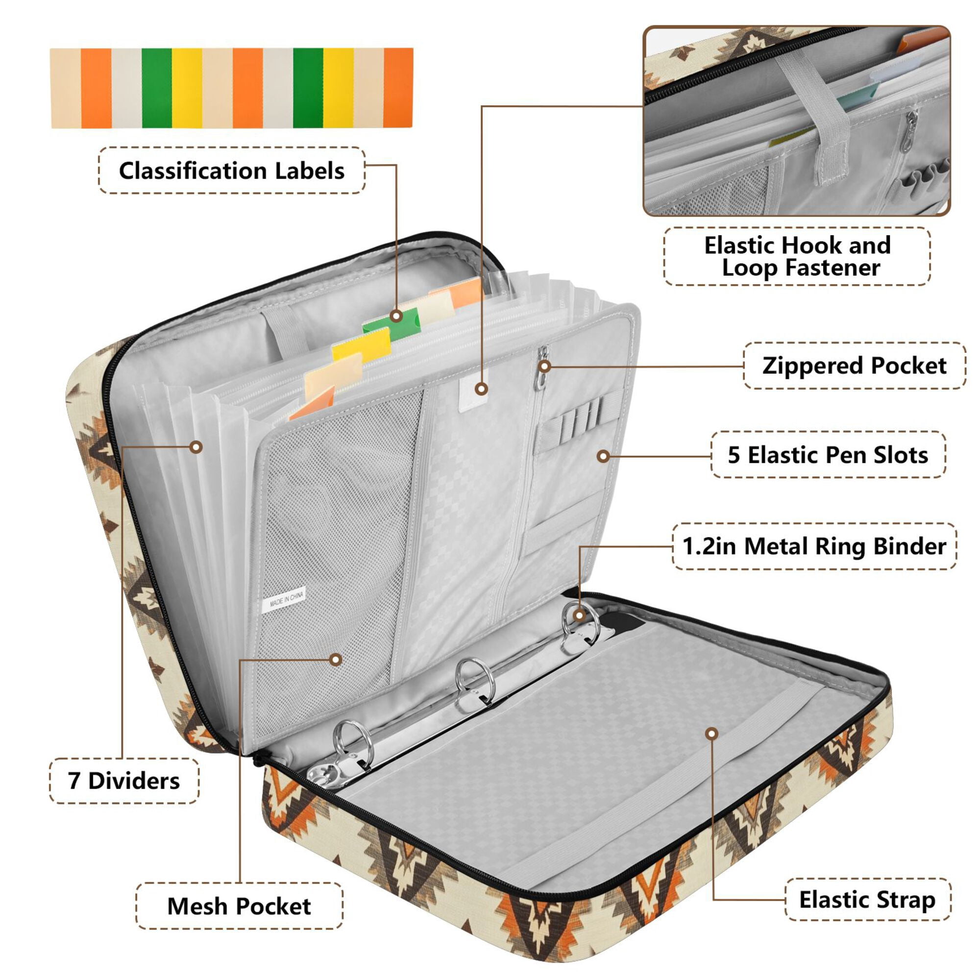 FORMRS Accordion File Folder A4 Size 7-Pocket Expanding Document Organizer Bag with 3 Ring Binder, Geometric Designs