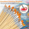 thumbnail image 5 of Acrylic Paint Brush Set, TSV 24 Pcs Nylon Hair Brushes for All Purpose Oil Watercolor Painting Miniature Detail Painting Artist Professional Painting Kits, Art Paintbrushes for Artists, 5 of 8