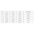thumbnail image 3 of Mercatoo Toddler Girls Qipao Dress I𝐧fant Long Sleeve 𝐅le𝐞ce Lined Cheongsam Baby Girls Thick Warm Chinese New Year Dress, 3 of 9