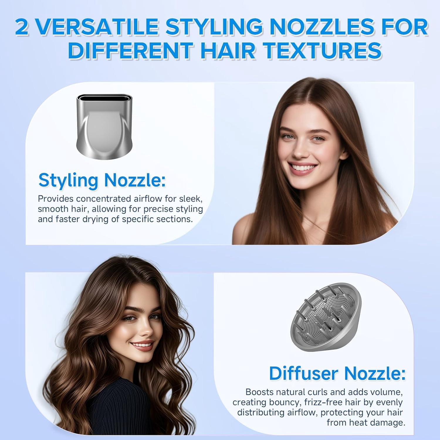 High-Speed Ionic Hair Dryer, 150K RPM Brushless Motor with 3 Heat Settings, Low Noise, Includes Diffuser and Nozzle for Salon and Travel