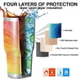 thumbnail image 7 of 30oz Colorful Tie Dye Wave Pattern Tumblers Stainless Steel Tumbler with Lid and Straw,Vacuum Insulated Double Wall Travel Tumbler Cups Mug with Cleaning Brush for Coffee,Tea, 7 of 7