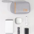 thumbnail image 4 of Up to 60% off Gifts Sentmoon Lightweight Packing Bag Waterproof Electronic Cable Storage Box Portable Travel Organizer Small Charger USB Cable Power Bank Storage Bag Christmas Gift, 4 of 6