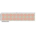 thumbnail image 3 of Ambesonne Abstract Fabric by the Yard Upholstery, Colorful Grid Inspired, 5 Yards, Mustard Pale Teal, 3 of 5