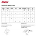 thumbnail image 2 of SWIX Women's Preformance Gore Gloves, Color: Jet black, Size: 6, 2 of 2