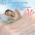 thumbnail image 3 of Green Coastal Beach Cooling Blanket, Lightweight Breathable Summer Throw Blanket with Double Sided Cold Effect, Modern Oil Painting Nautical Picnic Beach Blankets Bed Sheet for Hot Sleepers 30"x40", 3 of 8