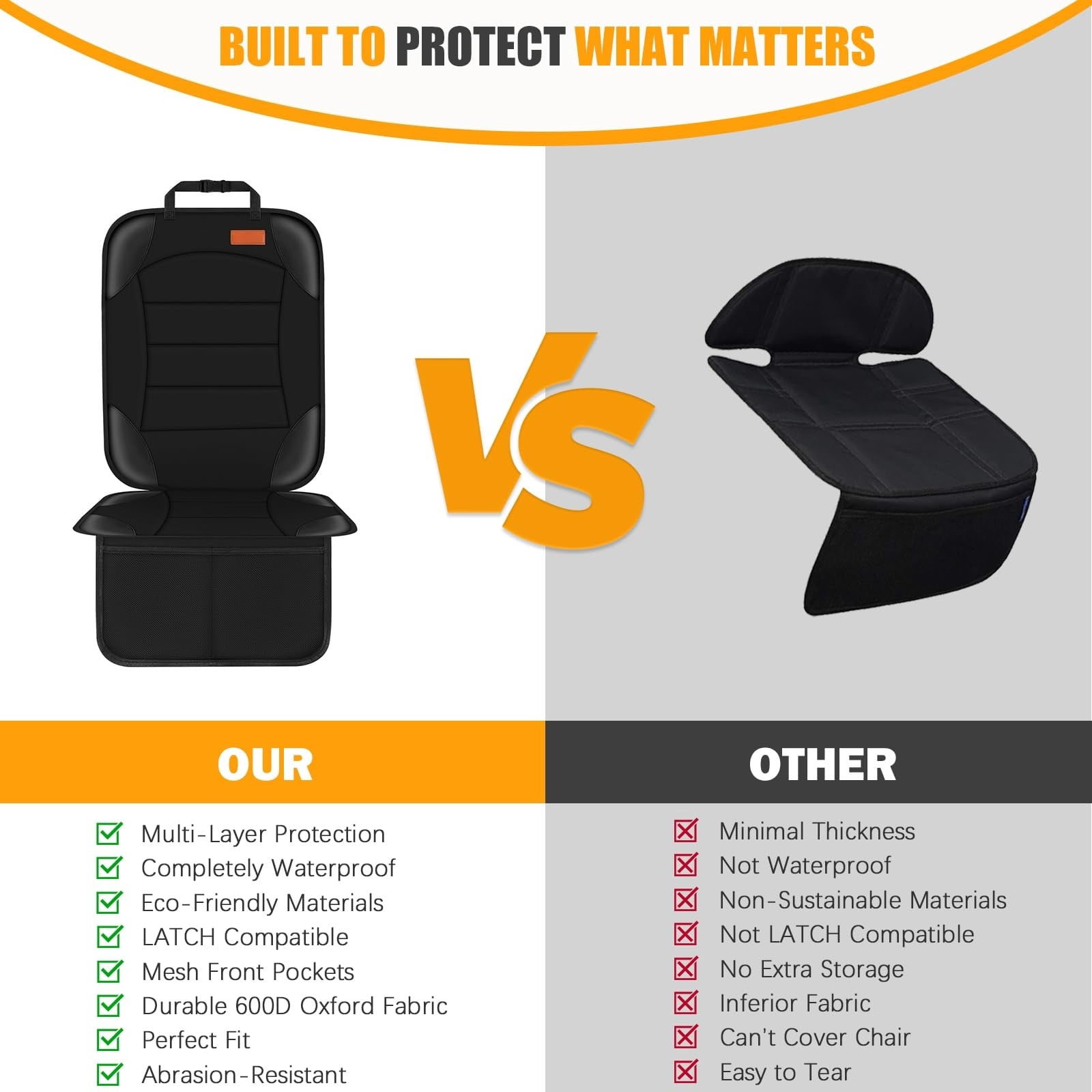 Car Seat Protector for Car Seat,Waterproof Car Seat Cover for Leather and Fabric Seats, 2 Mesh Pockets, Non-Slip Bottom,Thick Padding Cushion