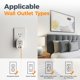 thumbnail image 5 of Bloque cargador de pared TESSAN 1875W con 3 puertos USB y 1 toma de CA, 5 of 6