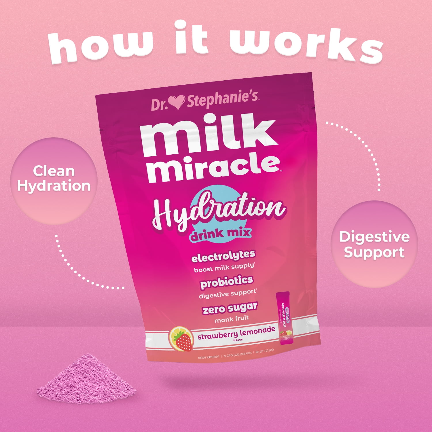 Dr. Stephanie's Milk Miracle Hydration & Probiotics Drink Mix, For Breastfeeding Support, 10 Count