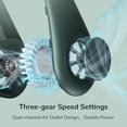 thumbnail image 4 of ventilateur De Cou Portable, Ventilateur Mains Libres Sans Pale, Ventilateur Personnel Portable Fonctionnant Avec Une Batterie De 1200 Mah, Ventil, 4 of 5