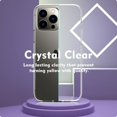 thumbnail image 5 of iPhone 14 Pro Max Case, Ultra [Slim Thin] Scratch Resistant TPU Rubber Soft Silicone Protective Crystal Clear Case Cover for iPhone 14 Pro Max 6.7'' (Clear), 5 of 8