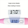 thumbnail image 7 of Digital Thermometer for Adults and Kids, Oral Thermometer for Fever Rectal Underarm Thermometer for Babies with Fever Alarm Medical Thermometer with C/F Switchable, 7 of 7