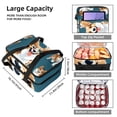 thumbnail image 3 of Corgi Double Layered Insulated Refrigerated Large Capacity Handheld Lunch Bag - 7.1x11.4x16.1 Inches, 3 of 6
