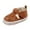 Coffee, variant on LNMQLPDBS Kids Sandals Boys Solid Color Baby Sandals 12-18 Months Summer Closed Toe Shoes Baby Boy Girl Sandals Non-Slip Soft Sole Sandals Anti Kick Breathable Casual First Walkers Shoes