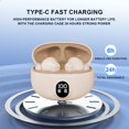 thumbnail image 6 of YZEGDCH Wireless Earbuds Bluetooth Earbuds with Noise Cancelling 5.4 Headphones IPX7 Waterproof in Ear Earphones, 60H Playback Earbuds for Laptop Pads Phones Sports (Headphones Deals), 6 of 9