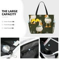 thumbnail image 3 of KLL Mallard Ducks Wild Birds Print Large Beach Tote Bag Women Waterproof Sandproof Zipper Beach Tote Bag for Pool Gym Grocery Travel with Wet Pocket, 3 of 7