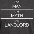 thumbnail image 3 of CafePress - The Man The Myth The Landlord T Shirt - Men's Classic Graphic Cotton T-Shirt, 3 of 4