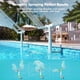 thumbnail image 2 of Fuente de piscina para piscinas elevadas y enterradas, cascada doble ajustable, fuente de agua para piscina, spa, accesorio de piscina., 2 of 5