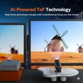 thumbnail image 4 of Toytexx Mini Smart Projector with Native 1080P Resolution, Auto Focus and Auto Keystone, Wi-Fi 5 & Bluetooth 5.2, 270° Adjustable Stand, Portable Projector for Home and Office Use-White, 4 of 9