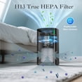 thumbnail image 2 of Air Choice H13 True HEPA Air Purifier - 99.97% Removal of Dust, Smoke, Pollen & Odors, 258 ft² Coverage, 250 m³/h CADR, One-Touch Control, 2 of 8