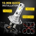 thumbnail image 3 of AUXITO H7 LED Headlight Bulb, 1:1 Mini Size , 6500K White, Fanless H7ll Fog Lights Halogen Replacement Bulb, Pack of 2, 3 of 9
