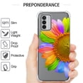 thumbnail image 7 of CoverON Phone Design For Nokia G310 5G / Nokia G42 5G Case, Clear Flexible Soft Rubber Slim TPU Cover, SunFlower, 7 of 7