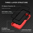 thumbnail image 6 of Petocase for Samsung Galaxy A15 5G Case,Shockproof Dust/Drop Proof 3-Layer Protection [Without Screen Protector] Rugged Heavy Duty Durable Cover Case,Red, 6 of 7
