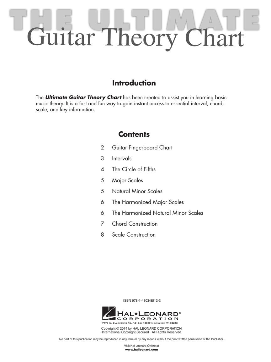 Ultimate Guitar Chord Chart Pdf