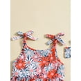 thumbnail image 5 of Bagilaanoe Newborn Baby Girl Summer Rompers  Print Sleeveless Bodysuits + Headband 3M 6M 12M 18M Infant One Piece Jumpsuit, 5 of 7