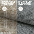thumbnail image 6 of PABUBE Vintage Indoor Doormat Washable, Boho Entry Rug for Front Door - Low Profile Retro Welcome Mat for Inside Non Slip Entryway Rug 24"x35", 6 of 11