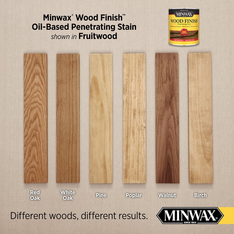 Minwax Wood Finish, Fruitwood, 1/2 Pint photo 5