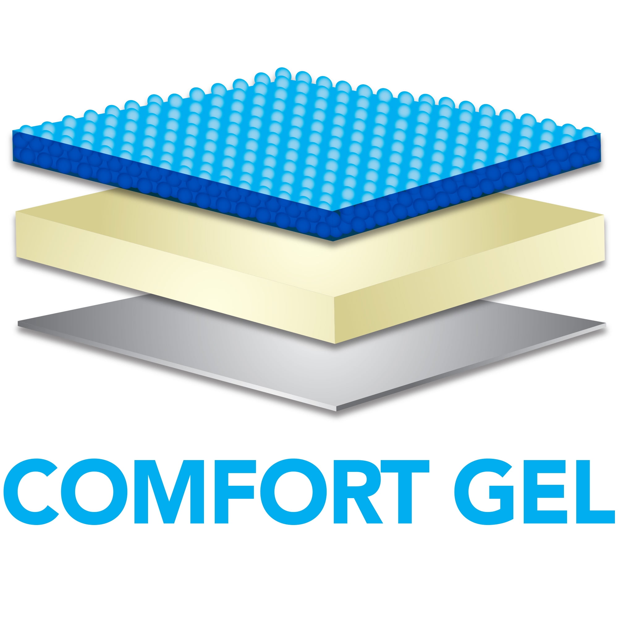 Goodyear GY1238 Seat Cushion with Gel for Car or Office Chair, High Grade  Memory Foam, Non-Slip Bottom