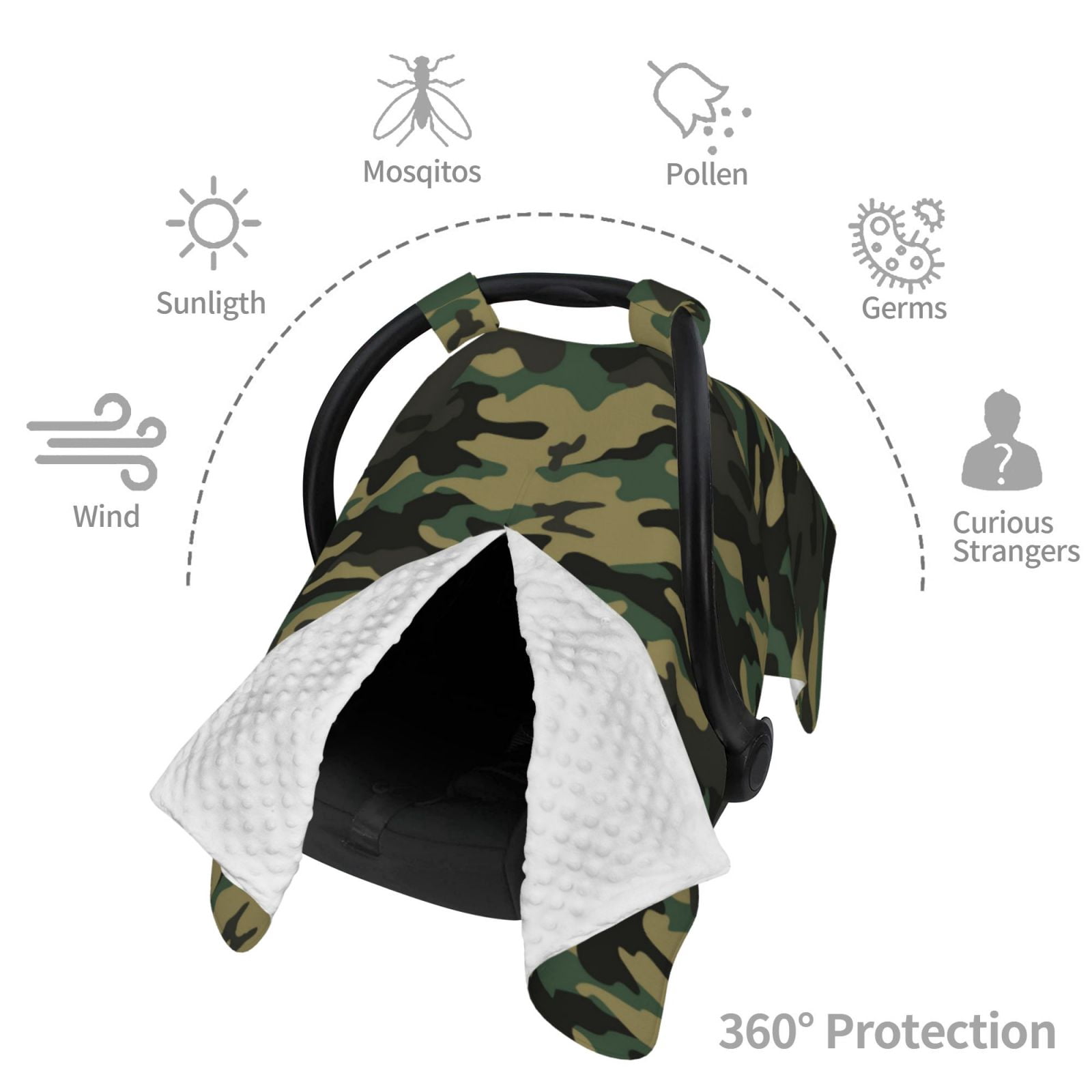 Car Seat Cover Baby - Green Camo Classic Breathable Infant Car Seat Cover for Baby Carseat, Lightweight Comfort Baby Essentials Must Haves Newborn Stuff for Girl Boy