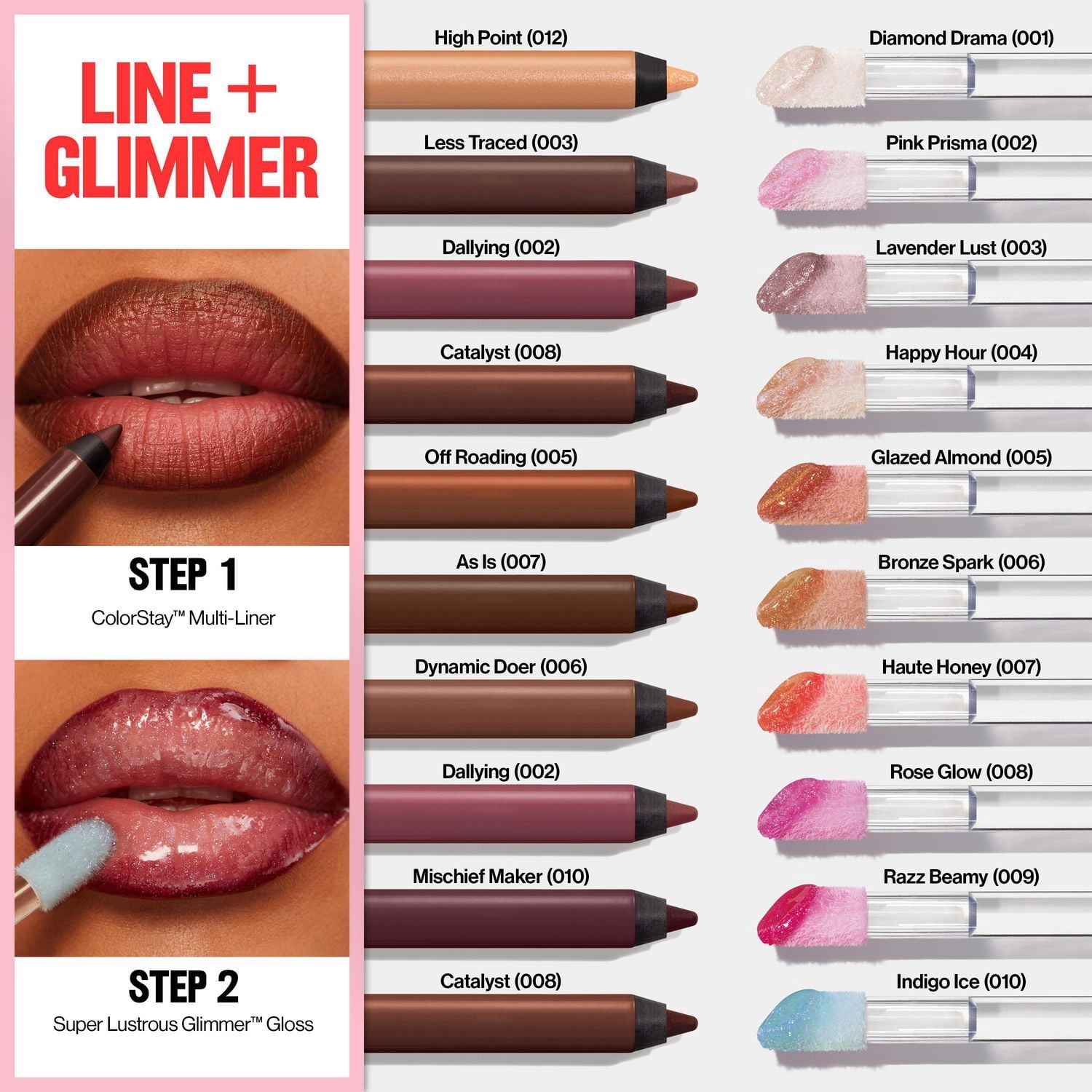 Brillant à lèvres Super Lustrous Glimmer™, brillant à lèvres haute brillance