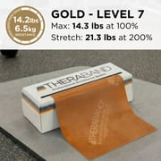THERABAND Resistance Bands, 6 YD Roll, Gold, Max Thickness, 14.2 LBS Resistance, Level 8