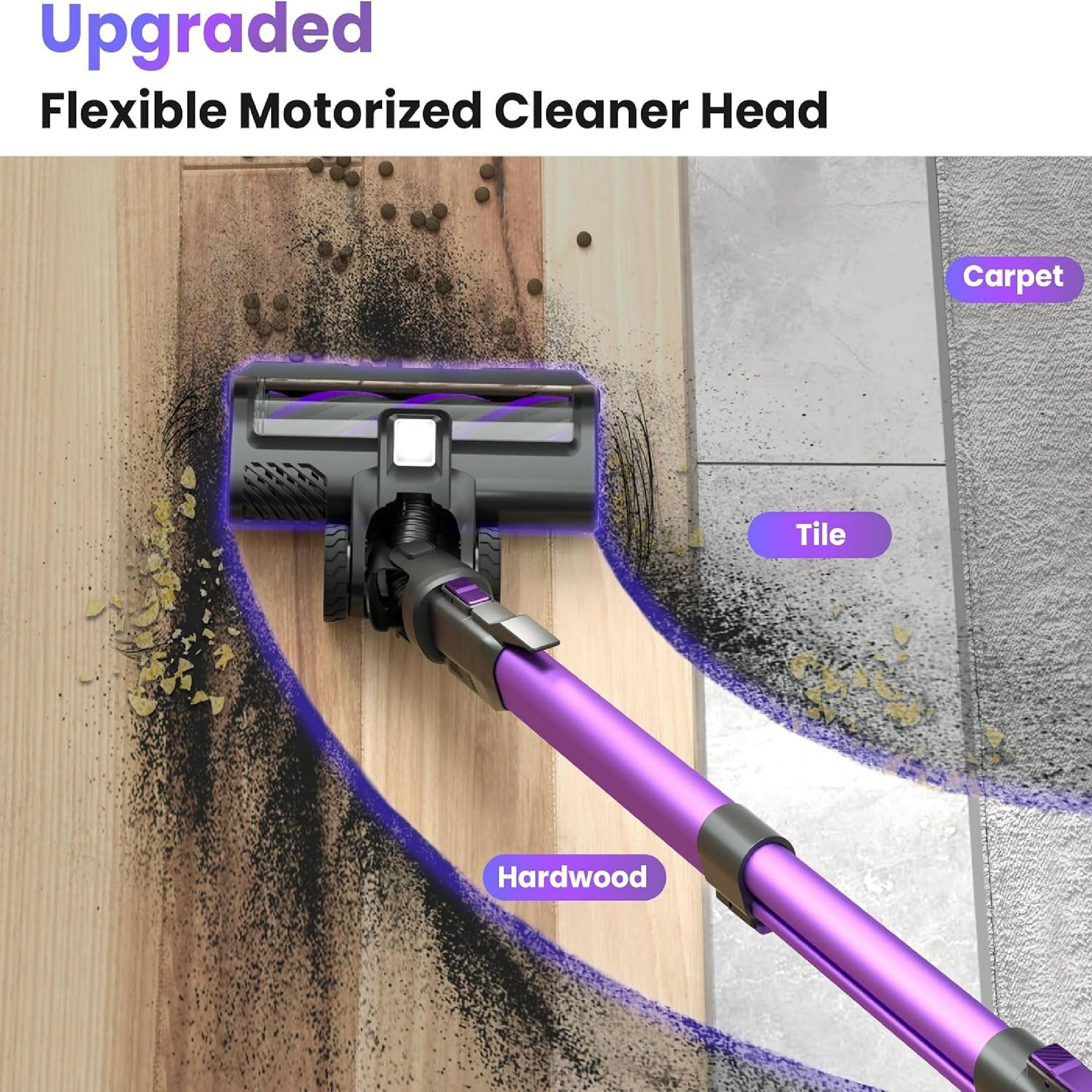 Cordless Vacuum Cleaner,30Kpa 60min Runtime Lightweight Stick Vacuum,8 in1 Self-Standing,Rechargeable Vacuum Cleaners for Pet Hair,Carpet,Hardwood Floor V870(Purple)