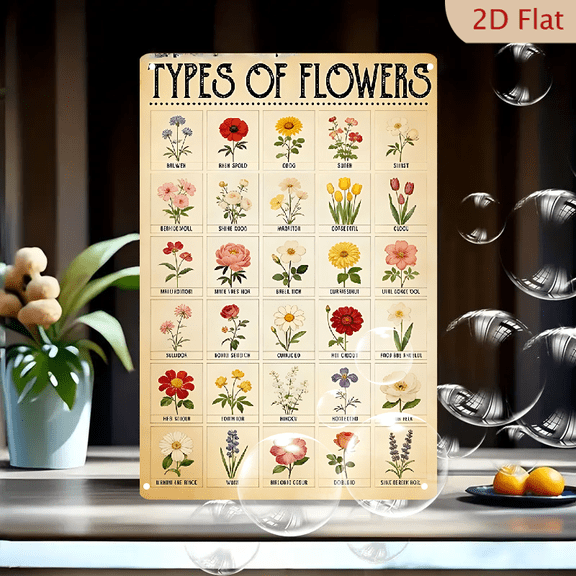 Vintage Botanical Flower Chart Wall Art, 8x12 Inches Metal Tin Sign, Types of Flowers Illustration with Rose Sunflower Lily Peony, Retro Garden Decor for Kitchen Living Room