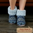 thumbnail image 2 of cosyone1997 Fuzzy House Slippers for Women Indoor, Warm Fluffy Slip-on Shoes Non Slip, Winter Warm Bedroom Moccasin Loafers, Cozy Gifts Unique, 2 of 7