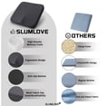 thumbnail image 3 of SLUMLOVE Memory Foam Seat Cushion (15.7x15.7x2.4in) - Sciatica Pain Relief & Tailbone Cushion for Office Chair & Car Seat - Ergonomic Lumbar Support Pillow with Non-Slip Base, 3 of 8