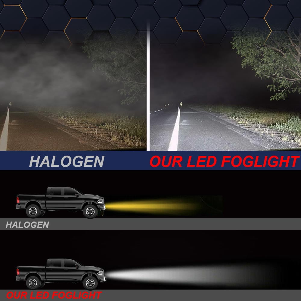 PIT66 Led Fog Lights Assembly w/Switch Driver & Passenger Side Fit for 2002-2008 Dodge Ram 1500/2003-2009 Dodge Ram 2500 3500/2004-2006 Durango