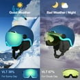 thumbnail image 5 of EnzoDate Ski Snow Helmet with Integrated Goggles Shield 2 in 1 Snowboard Helmet and Detachable Mask,Extra-cost Night Vision Lens, 5 of 5