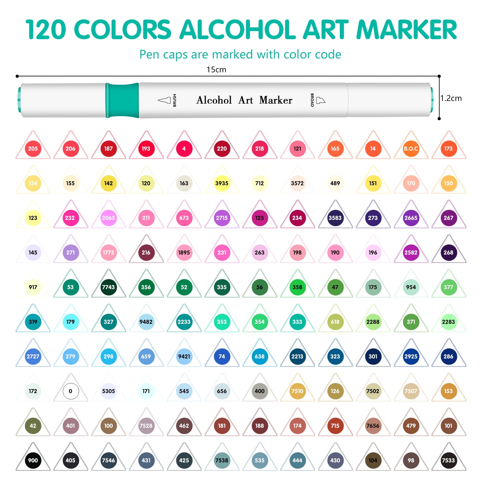 Banral 120 Colors Alcohol Markers, Dual Tip Alcohol Based Art Markers Set  Pens for Artists Kids Adults, Permanent Drawing Markers for Adult Coloring