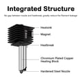 thumbnail image 2 of Kit Hotend RugoosPink A1/A1 Mini para impresora 3D Bambu Lab, 2 of 7